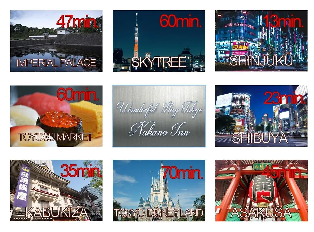 Wonderful Stay Tokyo - Vacation Stay 30862V 0*,  Japan