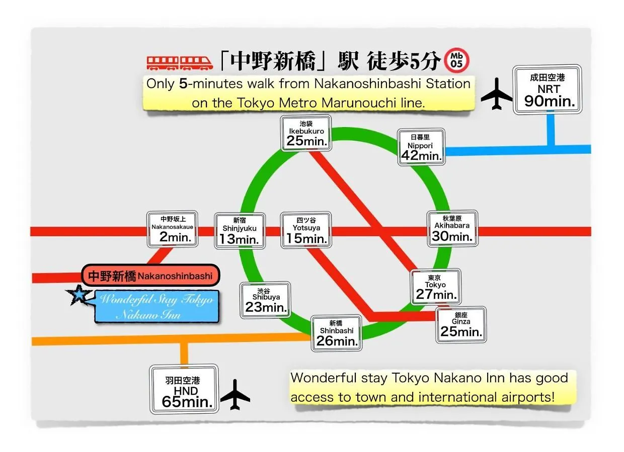 Wonderful Stay Tokyo - Vacation Stay 30862V 0*,